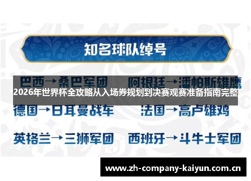 2026年世界杯全攻略从入场券规划到决赛观赛准备指南完整 2026年世界杯全攻略从入场券规划到决赛观赛准备指南完整