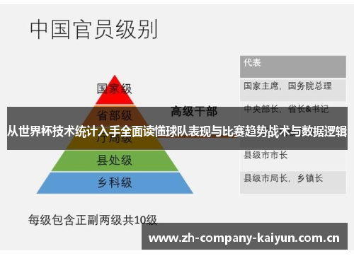 从世界杯技术统计入手全面读懂球队表现与比赛趋势战术与数据逻辑 从世界杯技术统计入手全面读懂球队表现与比赛趋势战术与数据逻辑